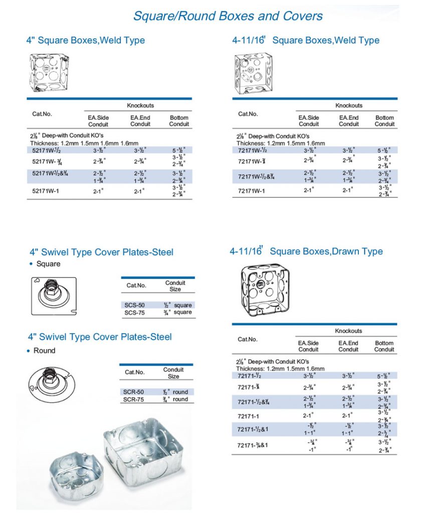 Caja 4-11/16 y tapas