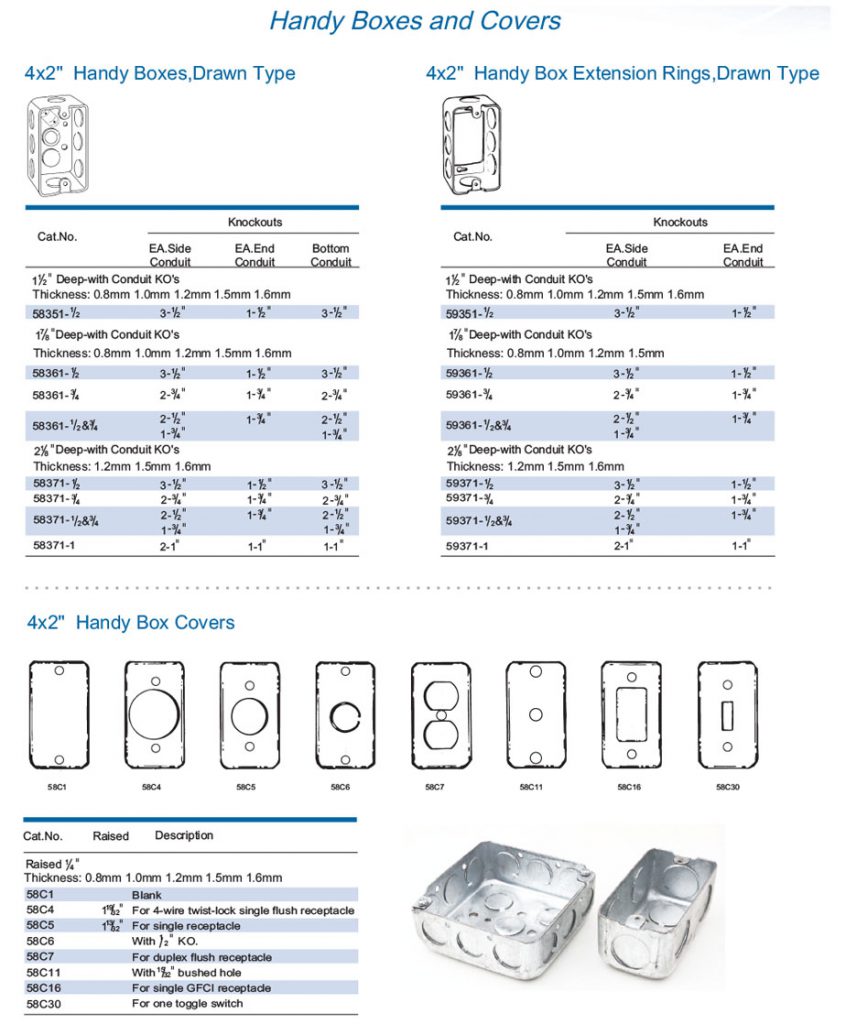 Cajas 2x4 y tapas